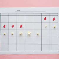 Female Cycle  Hormone Profile