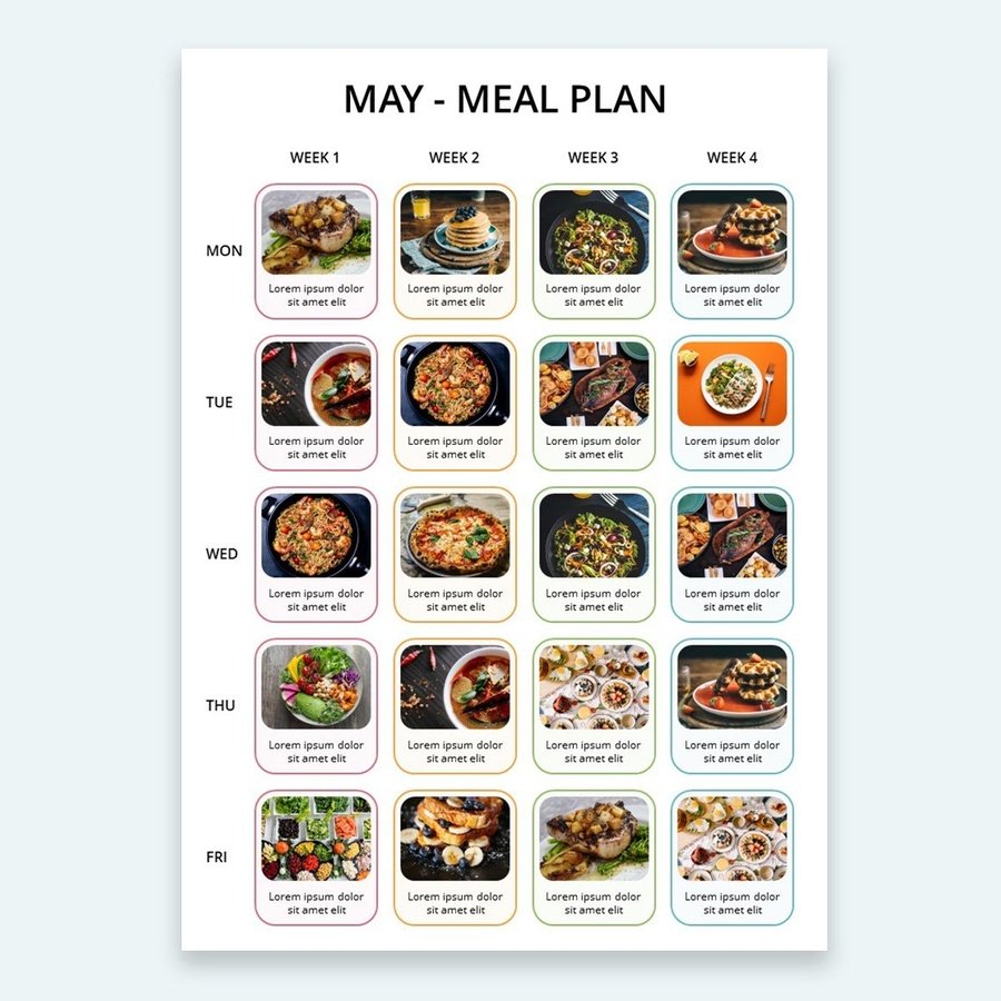 Clinical Nutritionist - Tailored Meal Planning